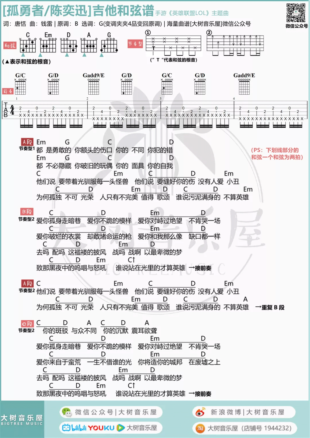 孤勇者吉他谱4-陈奕迅