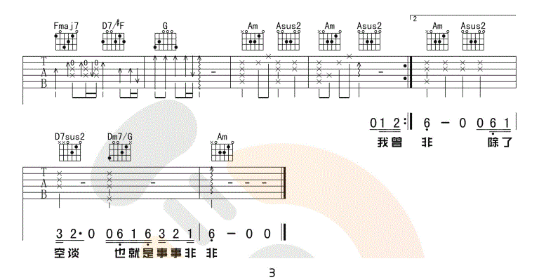 我曾吉他谱3-隔壁老樊