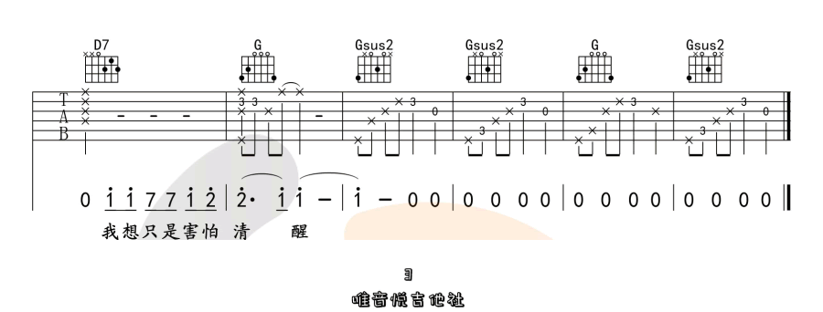 她说吉他谱3-林俊杰